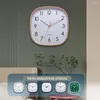 Wandklokken Energiebesparende klok op batterijen Modern Vierkant met stil, niet-tikkend quartz uurwerk Hoog voor de slaapkamer