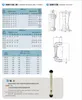 LZS-15 G1/2 "6-60L/H 10-100L/H 16-160L/H 25-250L/H Kort rörvattenflödesmätare Indikator Rotameter Liquid Meter 231229