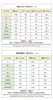 남성용 트랙 슈트 트랙 슈트 면화 단색 짧은 소매 지퍼 폴로 셔츠 쇼트 남성용 캐주얼 스트리트웨어 2 피스 슈트 2023 여름