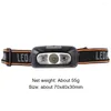Stirnlampen USB-Lade-Induktionsscheinwerfer XPE-LED-Kopfmontage, starkes Licht, Mini-Camping-Nachtlauf-Taschenlampe im Freien