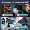 DVRS Plug and Play Dash Cam Car DVR UHD Rejestrator wideo Kamera dla HAVAL H6 H7 F7 F7x H9 XY Dargo Jolion GWM Poer 4K Dashcam USB PorthKD230701