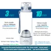 бутылка Althy Wydrode Wart Water Generator Bottle 3000 мАч большая батарея DuPont SPE+PEM Двойная камера H2 Maker Lonizer Electrolysis