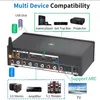 Connettori HD920PRO 5.1CH Decodificatore audio HD Bluetooth 5.0 Reciever per Dolby Atmos DTS AC3 4K 3D Converter SPDIF Arc PCUSB DAC