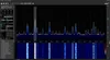 라디오 새 명왕성+ 70MHz 6GHz AD9363 SDR 라디오 수신기 / 송신기 2x RX / 2X TX ADI ADALMPLUTO PLUTO+와 호환됩니다.