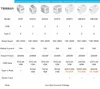 전원 케이블 플러그 Tessan USB 유형 C 벽 충전기와 USB 유형 AUS 여행 230701을 갖춘 국제 올인원 여행 충전기 국제 올인원 여행 충전기 230701