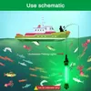 Fish Finder Высококачественный анти-борьба 150 Вт глубоководной рыбалки, привлекая рыбу HKD230703