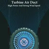 Anderer Hausgarten-Ventilator Mini tragbarer Ventilador Hand-Hals-Ventilator Handheld-USB-wiederaufladbarer zusammenklappbarer Kühltisch Kleine hängende Klimaanlage Kühler 230703