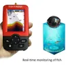 Fishfinder Draagbare Fishfinder IJsvissen Goederen Diepte Sonar Sirene Alarm Draadloze waterdichte echoloodcamera voor wintervissen HKD230703