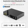 アンプSMSL SU6 Bluetooth 5.0デスクトップデコーダーES9038Q2Mチップ4* OPA1612 XMOSオーディオDAC PCM 768KHz DSD512 LDAC/APTX HDリモートコントロール