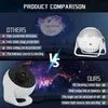 Светодиодные звездные ночные светильники 12 в 1 Планетарий Проекция Galaxy Starry Sky Projector Lamp Usb rotate Nightlights Kids Gifts HKD230704