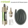 Outdoor Gadgets Miniwell L630 Persoonlijke Camping Zuivering Water Filter Stro voor Survival of Emergency Supplies 230704