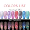 Nail Polish Sugar Special Link nail polish gel semi permanent soap UV LED nail art varnish gel nail polish 230704