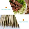 BBQ Grills 100 Pcs Bbq Poulet Brochettes Plat Bambou Griller Barbecue Bâtons Kabob Agneau Grillé Brochettes Rotation 230706