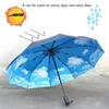 Parapluies Portable coupe-vent Anti-uv parapluie soleil pluie femmes grand parapluie d'affaires parapluies pliants stocker facilement Parasol pour livraison directe