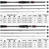 Boat Fishing Rods Sougayilang Fishing Rod UltraLight Carbon Fiber 1.8/1.98/2.1m Casting Rod and Pike Spinning Max Drag 8kg for Bass Trout Fishing 230706