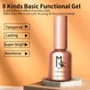 Nail Gel 15ML Top Coat Gel Nagellak Beschermen Nagels Oppervlak houden Nail Art Desgin Langdurige Transparante Gel vernis UV LED 230706