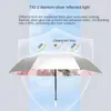 Umbrellas Flower Umbrella Fashion Pink Women Umbrella Silver Coating Brand UV Protection Sombrilla China