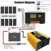 Стартер для прыжков Kmind Car Power Inverter Converter DC 12V в AC 110V 220V 300 Вт Пик 4000 Вт Трансформатор быстро заряд