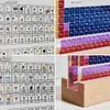 Decorative Objects Figurines Acrylic Periodic Table with Elements Picture Chemical Element Display Children Chemistry Teaching School Home Decoration T230710