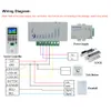 Erkennungssystem RFID-Fingerabdruck-Zugriffskontrolle TCP IP Biometrische Zeiterfassungsmaschine Mitarbeiter-Check-in-Recorder 2 4-Zoll-USB Realand 230712