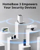 IP-camera's eufy Security S380 HomeBase 3 Edge Center Lokaal uitbreidbare opslag tot 16 TB Productcompatibiliteit 230712