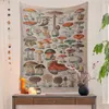 Tapissries Botanical Print Floral Tapestry Wall Hanging Mushroom Tapestry Vintage Boho Wildflower Vegetable Tapestry Colorful Home Decor R230713