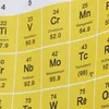 Shower Curtains 3D printed shower curtains periodic table of elements bathroom curtains waterproof white fabric bathroom curtains 230714