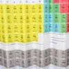 Shower Curtains Chemical Periodic Table Stripe Polyester 1.8m Long Fabric Bath Weighted Shower Curtain Big Bang Theory Sheldon Same Curtain