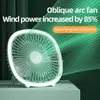 Electric Fans 1200mAn Portable Cooling Fan Rechargeable Mini Desk Fan Home Camping Ceiling Air Cooler Conditioner Cooling Appliances