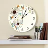 Wall Clocks Abstract Dandelion Flowers Decorative Round Clock Arabic Numerals Design Non Ticking Bedrooms Bathroom Large