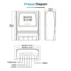 Batterijen Automatische ATS Dual Power Transfer Switch Zonnelaadregelaar voor zonnewindsysteem DC 12V 24V 48V AC 110V 220V on/off grid 230715