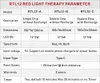 Face Care Devices IDEA LIGHT Arrival Intelligent Mini 60W Portable Rechargeable 660nm 850nm LED Red Light Therapy Panel 230617