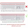 Клавишки для клавиатуры для IMAC Wired Keyboard A1243 MB110LL/B с числовой клавиатурой версии US версии для клавишной кожи для Copector Skin для IMAC R230717