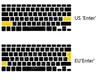 Клавиатура покрывает европейскую кожу Eu English Keyboard для воздуха 13 A1932 Клавиатура Клавишка Кремниевая водонепроницаемая кожная пленка Protector R230717