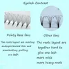 False Eyelashes Sharp Premade Volume Fans Lashes Pre Made Thin Base Stem Mix Ponytail Extensions Pointy Russian D Curl Individual Graf 5D 10D 230617
