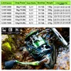 Fisketillbehör Proxpe Spinning Fishing Reel 5.2 1 13KG Max Drag Carp Saltwater Reel Wheel One Ways No Clearance 2000-7000 230718