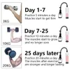 Pump Toys Penis Sex for Men Masturbator Penile Extender 230719