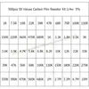 Inteiro- 500pcs 1 4w 0 25w 5% Kit de resistor de filme de carbono 50 valores Pacote de sortimento Seleção de mistura 1R-10M ohm2111