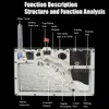 Küçük Hayvan Malzemeleri Anthill Atölyesi Çocuklar Eğitim Oyuncakları Akrilik Kutu Ant Kum Kalesi Yuvası Yeraltı Ev Çiftliği 230720