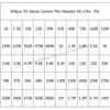 전체 -500pcs 1 4W 0 25W 5% 탄소 필름 저항기 키트 50 값 구색 팩 믹스 선택 1R-10M OHM231J