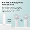 2000MAH Mini Taşınabilir Elde Taşınabilir Fan USB Şarj Edilebilir Küçük Cep Fanları Sessiz Katlanabilir Ofis Ev Handy Power Bank Soğutucu Katlanabilir