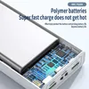 40W Power Bank 20000MAH Портативное зарядное устройство быстро зарядка цифровая вспомогательная батарея с фонариком для iPhone MI L230619