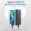 Anker PowerCore III Sense 10000mah Power Bank for iPhone Samsung Xiaomi Huawei Oneplus Realme L230619