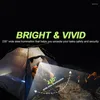 Headlamps Multi-function Sensor Headlamp COB Head Lamp Outdoor Cycling Night Running Mountaineering Waterproof Headlight Torch