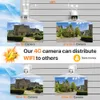 SYSTEM 4G SIM KARTA IP Kamera IP 5MP 1080P Kamera bezpieczeństwa Outdoor 5x Optyczne Zoom WiFi PTZ Auto śledzenie CCTV CAMHIAPP CAMHIAPP