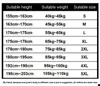 22SS Designer Letter Printed T Shirts Tee Sweatshirt Fashion High Street Short Sleeves Summer Casual T-Shirt Breathable Men Women Crew Neck Tees Dresses for Wo 7-840