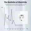 Smart Power Plugs Smart Socket Energy Monitor Wi -Fi Интеллектуальные стеклянные стены.