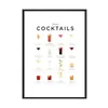 Cocktail- und Kaffeemenü-Leinwandgemälde, modernes Café-Shop-Poster, Wandkunst, Heimdekoration, Küchenbilder, Kaffeeliebhaber-Geschenk w06