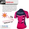 Radtrikot-Sets Mountainbike Damen-Set Radtrikot Damen Sportbekleidung Großhandel Damenbekleidung Damenbekleidung Damen-Radhosen-Sets 230727