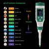 PH Meters Digital Bluetooth Food PH Meter 0.00~14.00 High Accuracy Sensor Smart Temp Acidity Tester for Brewing Fruit Cheese Meat Canning 230728